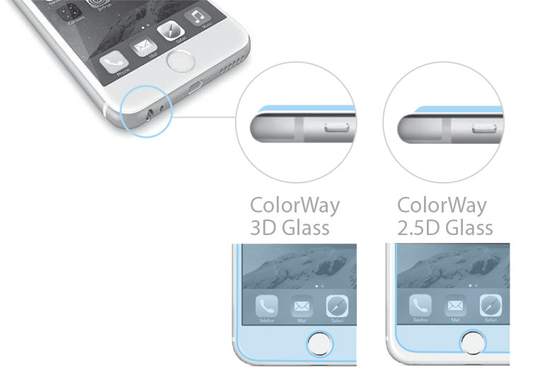 Glass_3D_Vs_2.5D