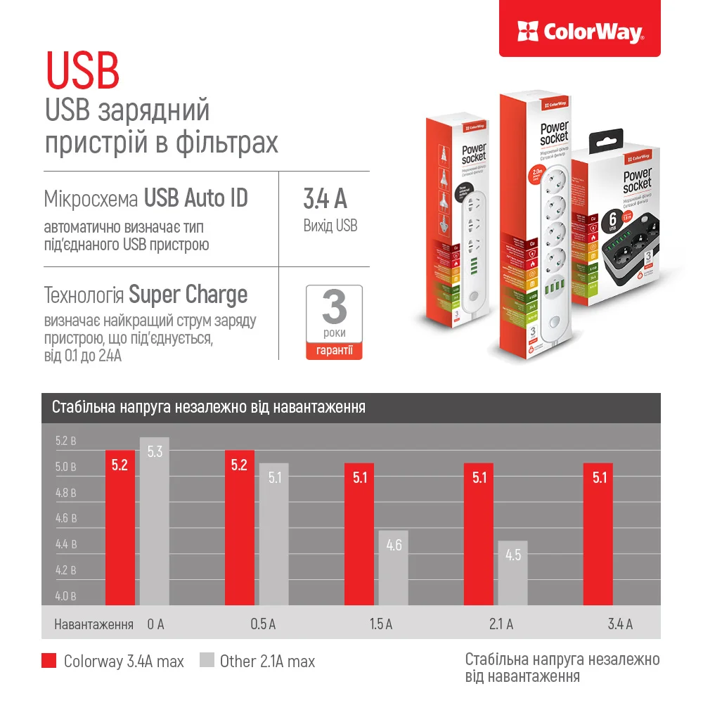 CW-CHU44QW - CW-CHU44QW_uk_15